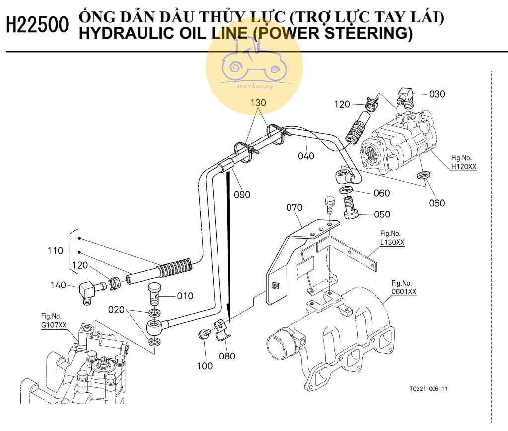 Ống dẫn thuỷ lực trợ lái